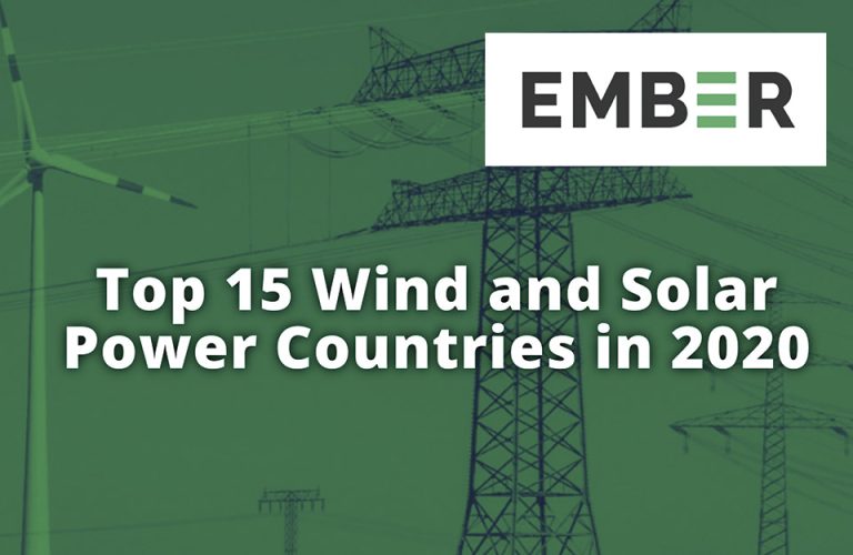 Top 15 Wind and Solar Power Countries in 2020 | Marca Chile